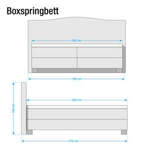 Lit boxspring Bottna Tissu structuré - Beige - 180 x 200cm - Matelas à ressorts bombés ensachés - D3 medium