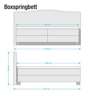 Boxspringbett Bottna Strukturstoff - Anthrazit - 200 x 200cm - Kaltschaummatratze - H2