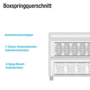 Letto boxspring Campile (con topper) Tessuto - Color grigio chiaro