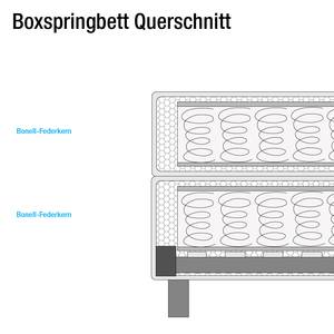 Boxspringbett Cavan Kunstleder Taupe - 140 x 200cm - Bonellfederkernmatratze - H2