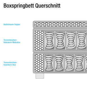 Boxspringbett Deluxe Night Webstoff - Ecru - 100 x 200cm - H2