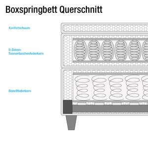 Boxspringbett Denver (motorisch verstellbar) - Echtleder - Weiß - 140 x 200cm - H2