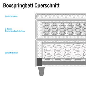 Boxspringbett Denver Echtleder - Ohne Topper - Schlamm - 180 x 200cm - H3