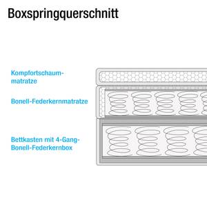 Boxspring Fenor (incl. opbergruimte) geweven stof - Heldergrijs