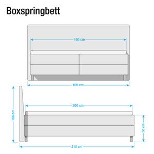 Boxspringbett Husum Strukturstoff - Meerblau - 160 x 200cm - Bonellfederkernmatratze - H2