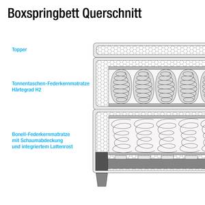 Boxspringbett Heaven Webstoff - Granit - 180 x 200cm - H2 - Komfortschaum