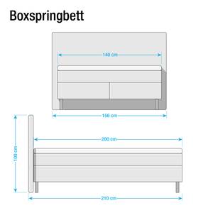 Boxspring Hedensted microvezel - Turquoise - 140 x 200cm - Ton-pocketveringmatras - H3 medium