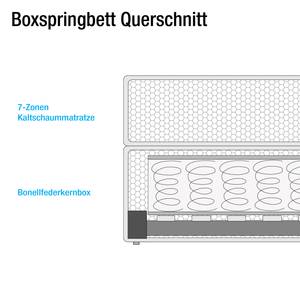 Boxspring Ingebo kunstleer - Taupe - 140 x 200cm - Koudschuimmatras - H2 zacht