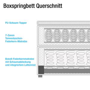 Lit boxspring Laholm Imitation cuir - Noir