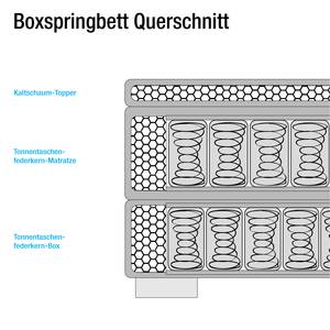 Boxspringbett Minette Kunstleder Kunstleder - Schwarz - 100 x 200cm - Tonnentaschenfederkernmatratze - H3