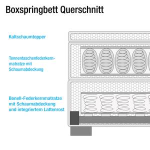 Lit boxspring Emperial Night II Blanc vieilli - 160 x 200cm - Matelas à ressorts bombés ensachés - D2 souple