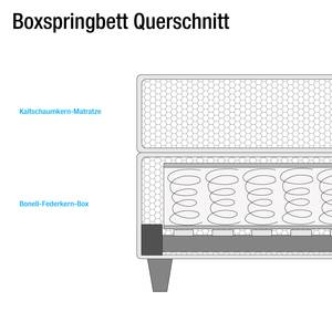 Boxspringbett Nevan Webstoff - Creme - 100 x 200cm - Kaltschaummatratze - H2