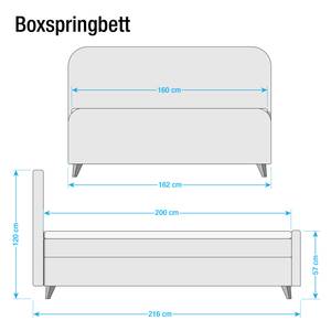 Boxspringbett Nordic XL Webstoff - Petrol - 160 x 200cm - H3 - Ohne Topper