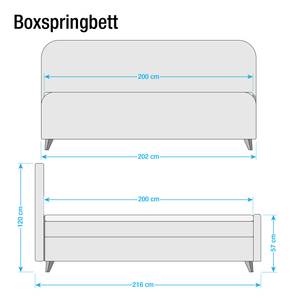 Lit boxspring Nordic_I Gris menthe - 200 x 200cm - D2 souple - Mousse de confort