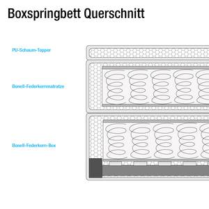 Lit boxspring Pitea Imitation chêne de San Remo / Microfibre marron