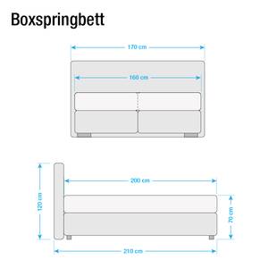 Boxspringbett Queens Webstoff - Petrol - 160 x 200cm - H2