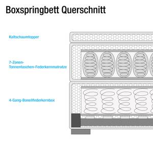 Lit boxspring Raha Avec éclairage et surmatelas - Tissu - Anthracite