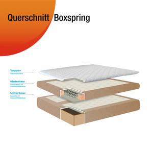 Boxspringbett Ramona (inkl. Topper) Kunstleder - Schwarz - 140 x 200cm