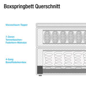 Boxspringbett Rolleston (inkl. Topper) Sandgrau