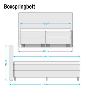 Boxspring Royal Night structuurstof - Grijs - 160 x 200cm - H3 medium