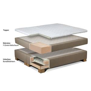 Boxspringbett Sandor inklusive Topper - Strukturstoff - Ecru - 140 x 200cm - Kaltschaummatratze - H2