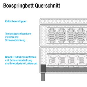 Boxspringbett Superior Night 160 x 200cm - H2 bis 80 kg - Anthrazit - Reinweiß - 100 x 200cm - H2