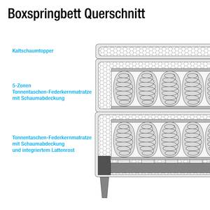 Lit boxspring Silver Night I Ocre - 100 x 200cm - D2 souple