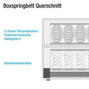 Boxspringbett Soft Cloud Box Stoff TUS: 1 ecru - 200 x 200cm - H2