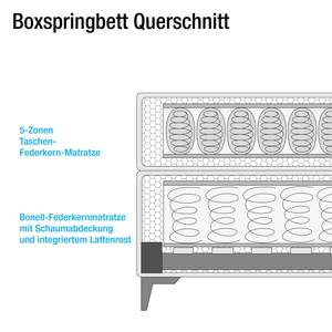 Lit boxspring Soft Line Tissu TIM : 18 steel - 120 x 200cm - D3 medium