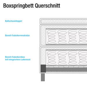 Boxspringbett Lumo inkl. Topper & Beleuchtung - Webstoff - Anthrazit