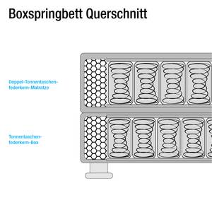 Boxspring Superior bruin echt leer - Honingbruin - 180 x 200cm - H3 medium