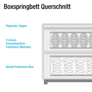 Lit boxspring Tabali (avec surmatelas) Tissu / Pin massif - Anthracite / Blanc