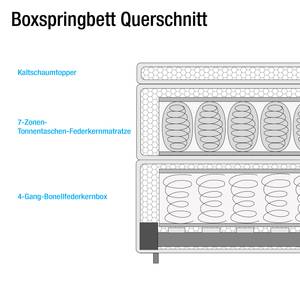 Boxspringbett Tassar (inkl. Topper) Webstoff - Cremeweiß