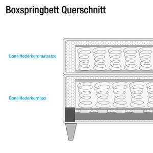 Boxspringbett Tidaholm Kunstleder Kunstleder - Braun - 180 x 200cm - Bonellfederkernmatratze - H3