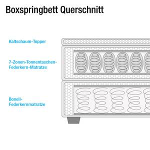 Lit boxspring Celanova Marron - Bois manufacturé - 189 x 37 x 215 cm