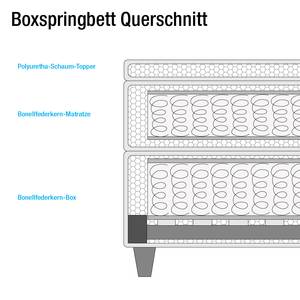 Boxspringbetten Vernio Webstoff - Weißeiche/Braun