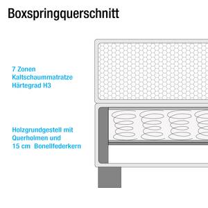 Boxspringbett Ronnebey Strukturstoff - Braun - 180 x 200cm - Kaltschaummatratze - H3