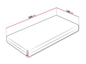 Federkernmatratze Merkury Breite: 140 cm