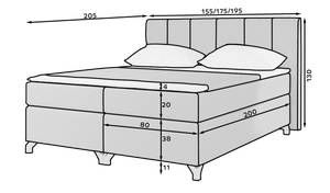 Boxspringbett WHISPER Hochglanz Nachtblau - Breite: 195 cm