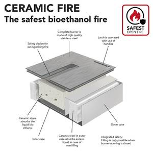 Kos MDF Ethanol-Kamin Classic Weiß - Holzwerkstoff