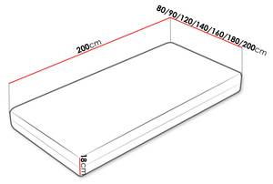 Federkernmatratze Eskada Breite: 180 cm