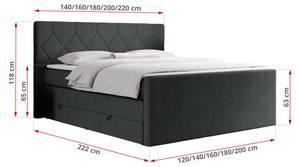 Boxspringbett KING EIGAR Breite: 220 cm - H4 - Textil