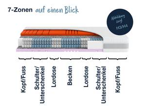 Matelas Sleep Balance TFK Blanc - Textile - 90 x 23 x 200 cm