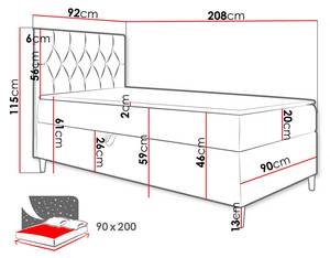 Boxspringbett Filip Junior 1 Breite: 92 cm