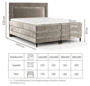 Boxspringbett Madame Braun - Breite: 140 cm