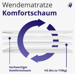 Matratze Kaltschaummatratze H3 180 x 200 cm