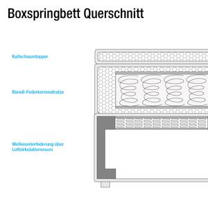 Boxspring-hoekbank Esbjerg microvezel - longchair aan beide zijden monteerbaar - Bruin