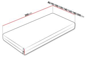 Schaumstoffmatratze Caress Breite: 90 cm