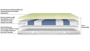 3D Deluxe Taschenfederkernmatratze Breite: 140 cm - H2