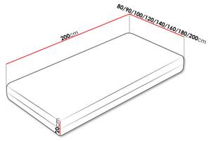 Federkernmatratze Atena Breite: 100 cm